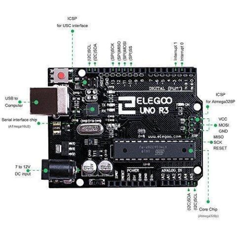 UNO R3 Controller Board Black | elegoo.cz